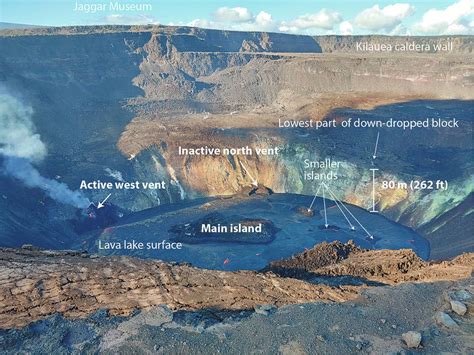 Volcano Watch: Kilauea’s ongoing eruption: A rising lava lake - Hawaii ...