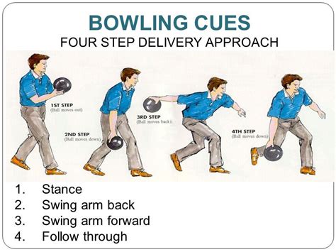 https://www.google.ca/search?q=bowling%20techniques%20images&espv=2&biw ...