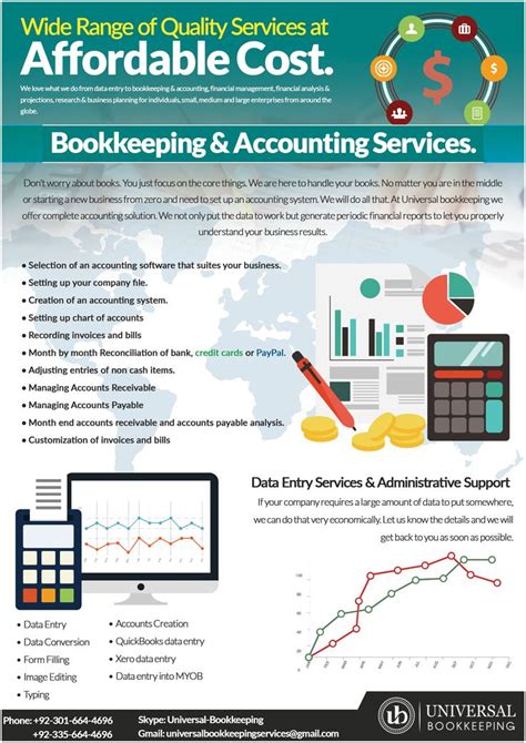 Universal bookkeeping offers you online bookkeeping services according ...