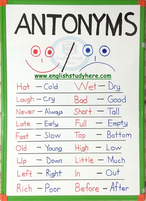 Antonyms List