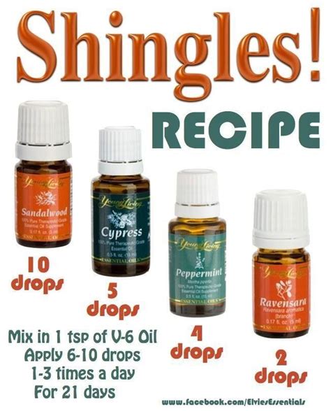 What Is the Best Soap to Use for Shingles