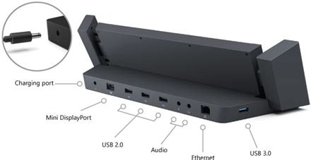 Use Surface docking station | Docking station, Microsoft surface ...