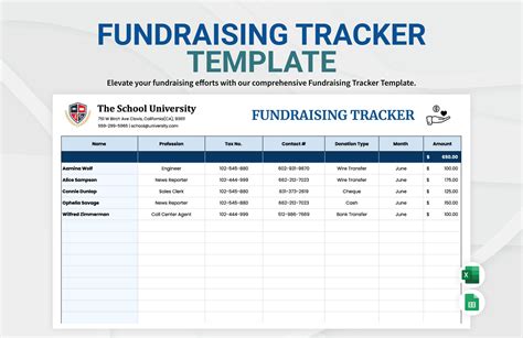 Fundraising Tracker Template in Excel, Google Sheets - Download ...