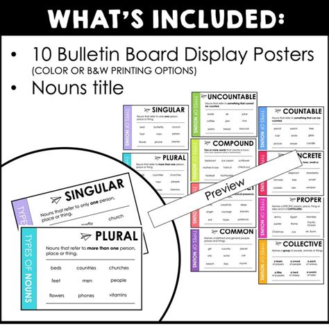 what's included? bulletin board display posters