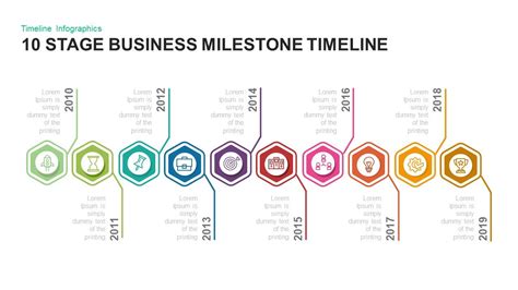 10 Stage Business Milestones Timeline Template for PowerPoint and ...