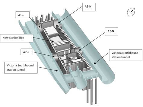 Walthamstow Central Station Capacity Upgrade (WCSCU) | Dr. Sauer & Partners