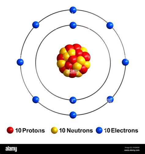 Diagramma Image : Modelo Atomico De Bohr Del Neon