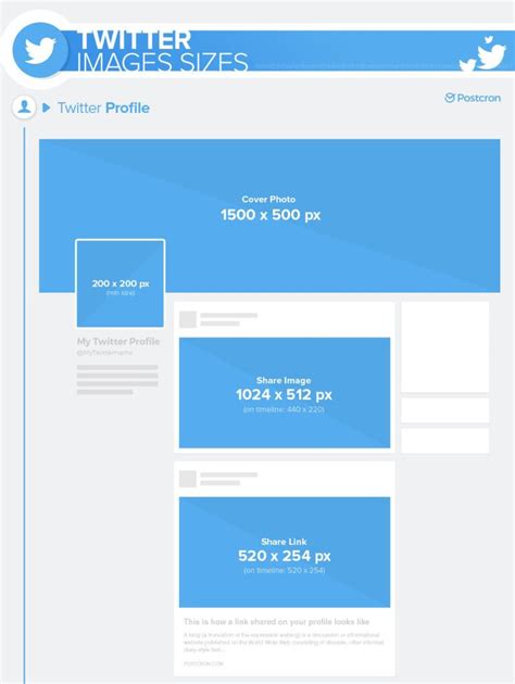 | The Ultimate Guide for Social Media Image Dimensions For 2020 – with ...