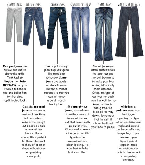 Denim Glossary: The Different Types Of Jeans Cuts