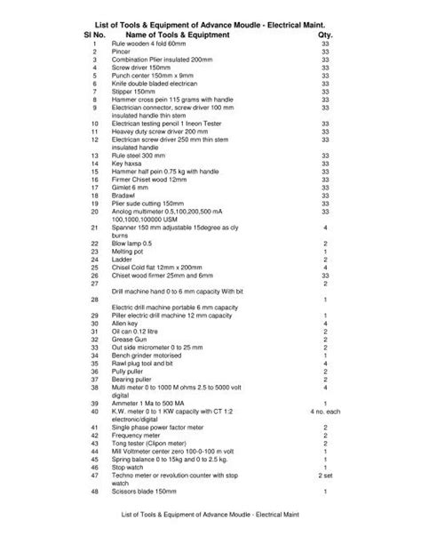 List of Tools & Equipment of Advance Moudle - Electrical Maint