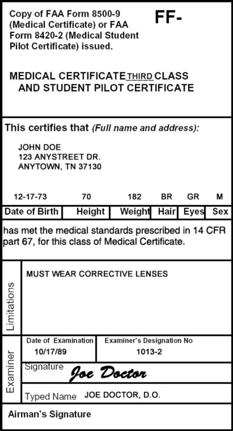 Regulations: Medical Certificates – Learn to Fly Blog - ASA (Aviation ...