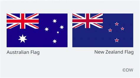 New Zealand′s acting prime minister claims Australia copied its flag ...