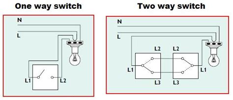 2 gang 2 way switch wiring diagram - Wiring Diagram and Schematic