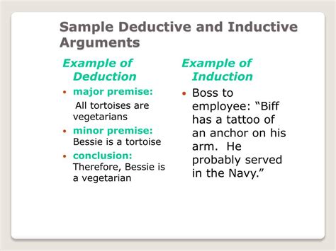 PPT - Deductive and Inductive Writing PowerPoint Presentation, free ...