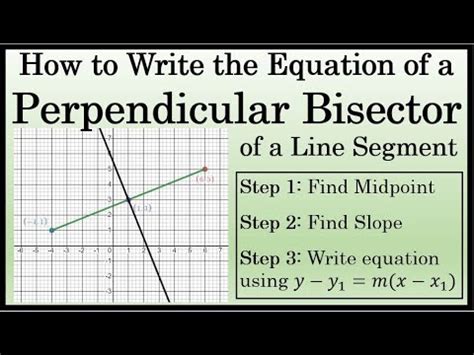 How to Write the Equation of a Perpendicular Bisector of a Line Segment ...