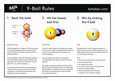 8-Ball Pool Rules Printable - Printable Word Searches