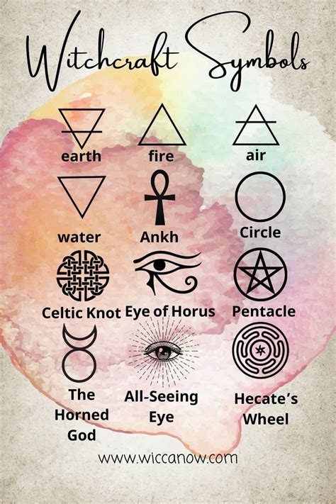 Discover 26 Enchanting Witchcraft Symbols to Enhance Your Magick