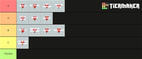 808s and Heartbreak Songs Tier List (Community Rankings) - TierMaker