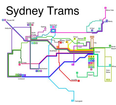 Sydney Trams WIP | Theodoræ Ditsek