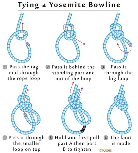 How to Tie a Yosemite Bowline? Tips, Steps, Variations & Uses | Best ...