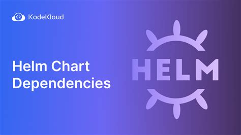 Helm Chart Dependencies