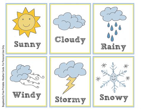 Free Weather Flashcards! + Free Weather Chart For Your Kindergarten ...