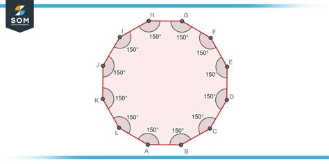 Dodecagon Unveiled - Applications, Properties, and Examples