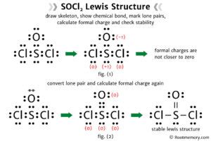 Lewis structure of SOCl2 - Root Memory