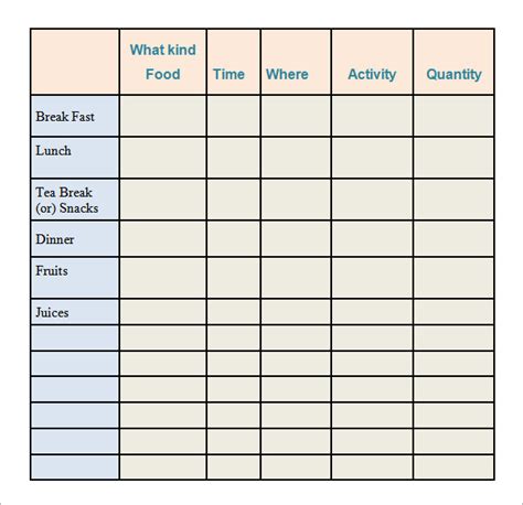 FREE 19+ Sample Printable Food Log Templates in PDF | MS Word | Apple Pages