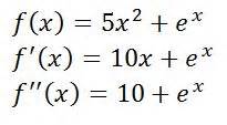 Finding the Second Derivative: Formula & Examples | Study.com