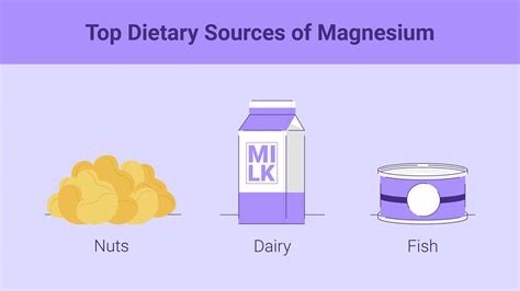 Magnesium and Sleep: A Magnificent Mineral for Better Rest - Sleep Junkie