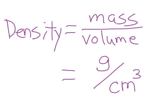 Density Formula