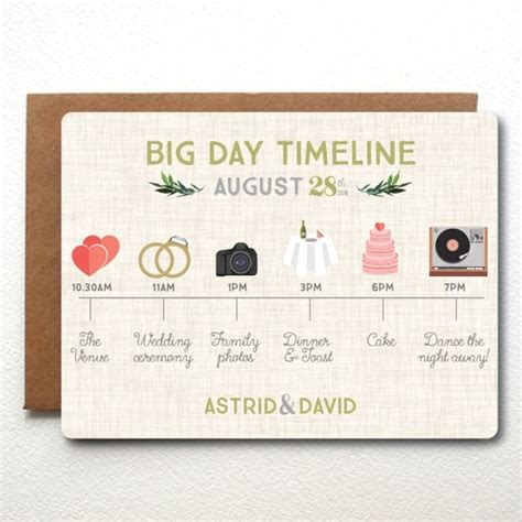 Custom Wedding Timeline Wedding Invitation Fully by TheBritishRule