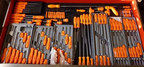 Best Screwdriver Set at Every Price Range - Latest Detailed Reviews