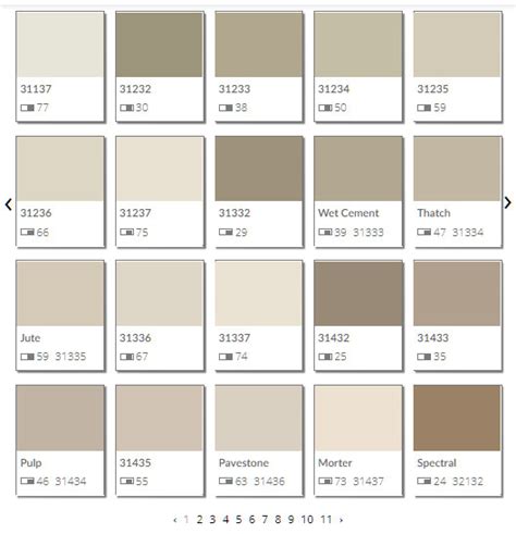 Dryvit Stucco Color Chart – Warehouse of Ideas