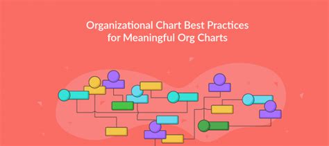 Advantages and Disadvantages of Organizational Charts Structures ...