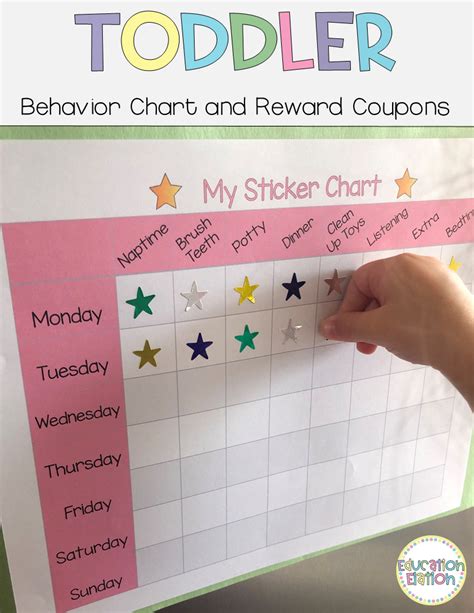 Toddler Behavior Chart and Reward Coupons | Reward chart kids, Behavior ...