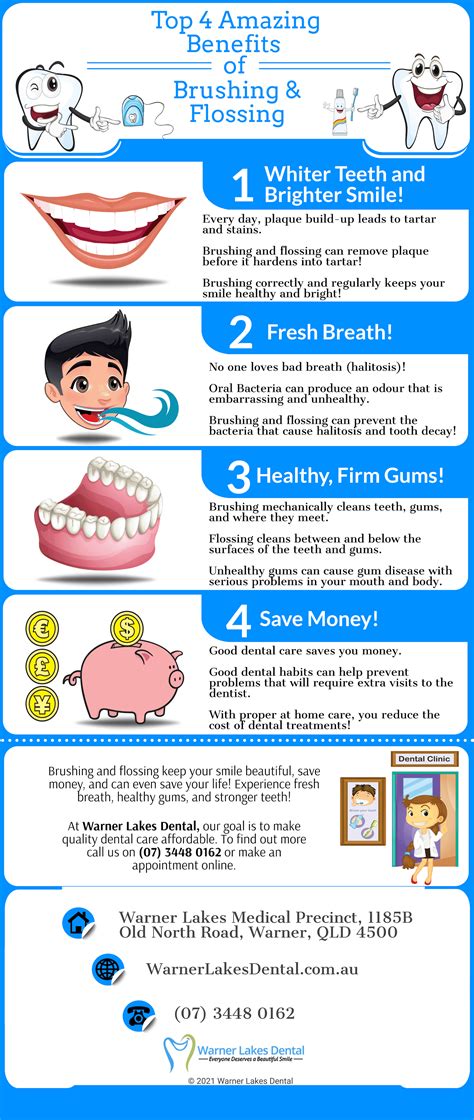 Top 4 Amazing Benefits of Brushing & Flossing from Warner Lakes Dental