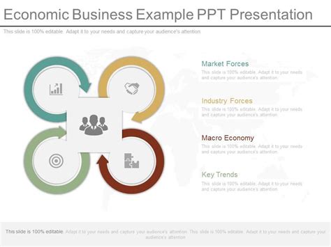 Economic Business Example Ppt Presentation | PowerPoint Shapes ...