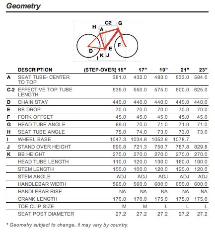 Fuji Frame Size Chart | Webframes.org