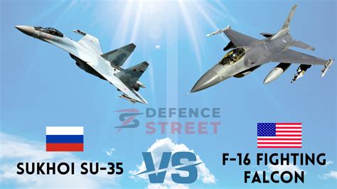 Sukhoi Su-35 Vs. F-16 Fighting Falcon: How Russia's Su-35s Compare to U ...