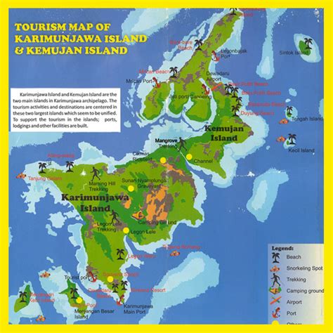 🌍The Karimunjawa Archipelago, Travel Tips