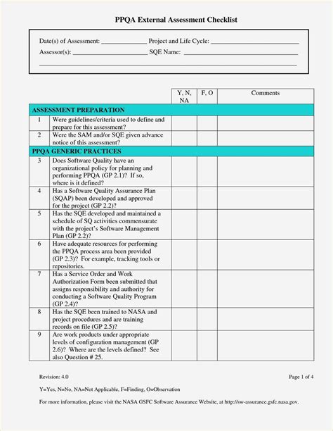 Pin on HIPAA Possible Checklist