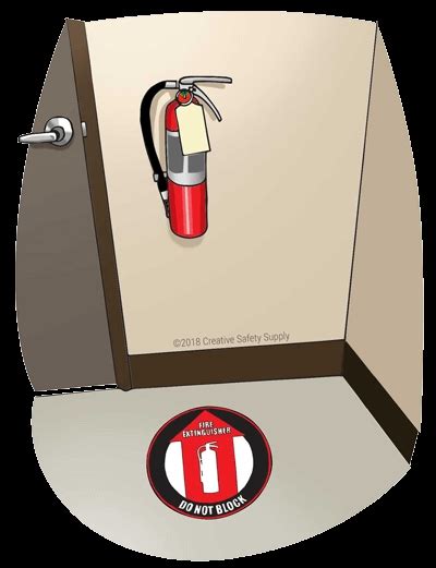 7 Images Osha Floor Marking For Fire Extinguishers And Description ...