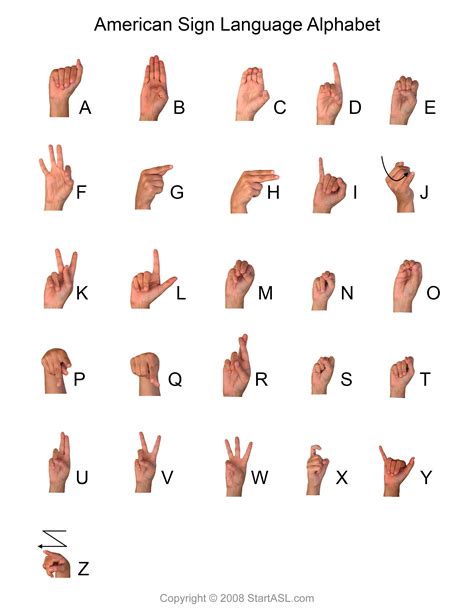 Printable Sign Language Alphabet - Start ASL