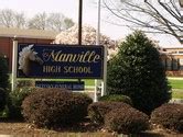 Manville High School Class Of 1980, Manville, NJ