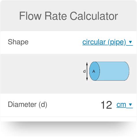 Mass Flow Rate Equation For Air - Tessshebaylo