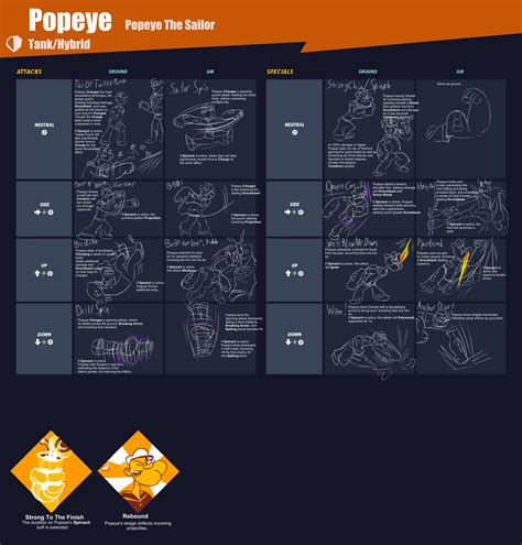 Multiversus Moveset Template