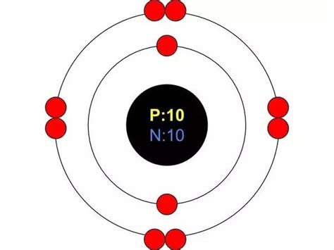 Bohr's Model :: can we draw the electrons as pair? - TeX - LaTeX Stack ...