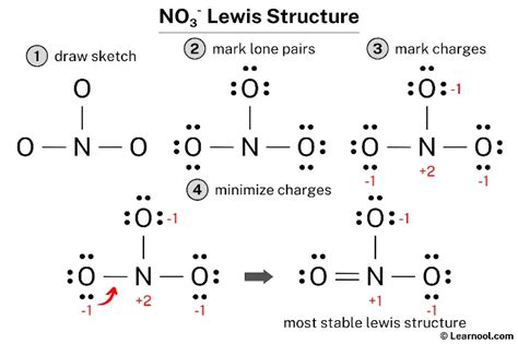 NO3- Lewis structure - Learnool